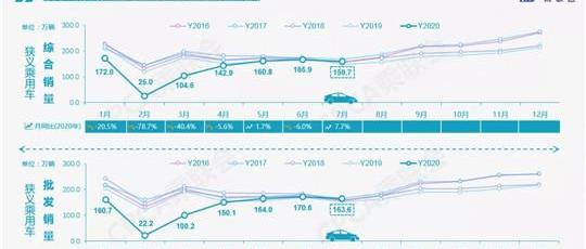 Volkswagen, Changan, Jetta, Skoda and FAW