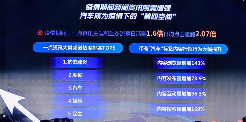 Han, BMW, Discovery, Audi, Mercedes Benz