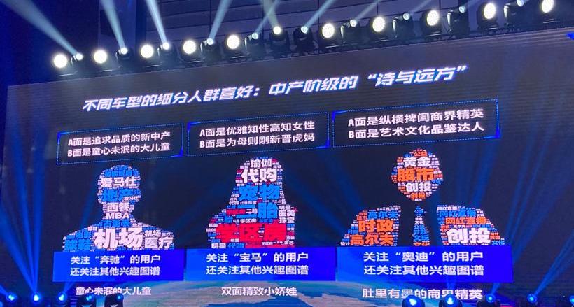 Han, BMW, Discovery, Audi, Mercedes Benz