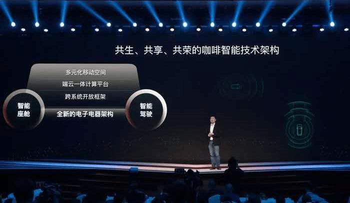 Volkswagen, Great Wall, Whale, Chang 'an, Toyota
