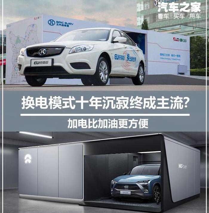 Weilai, Chang 'an, Zhongtai, Beijing, Haima