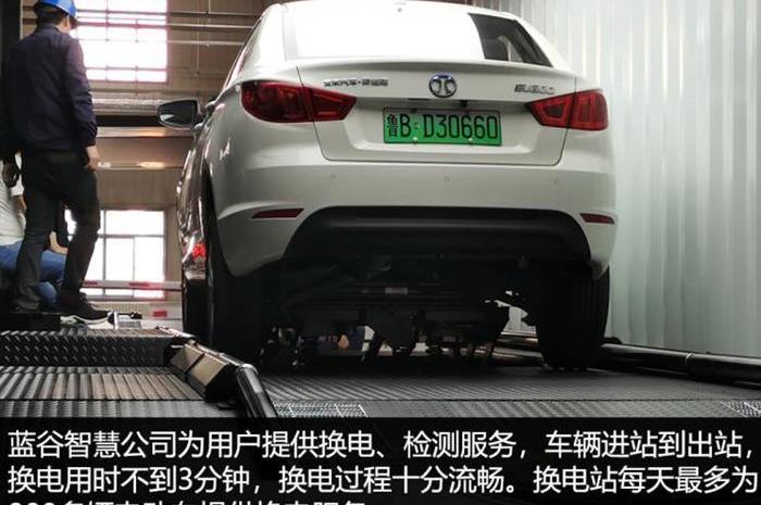 Weilai, Chang 'an, Zhongtai, Beijing, Haima