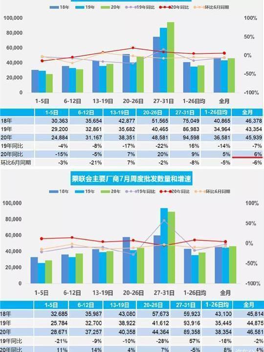 Lectra, Bo Yue, Geely Automobile, Haoyue and Emgrand