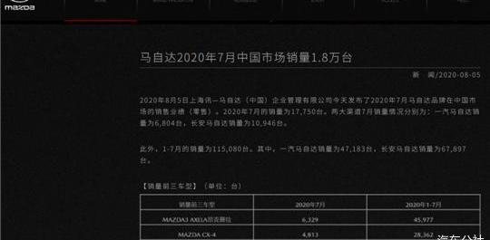Mazda, Chang 'an, FAW, Tucki, Beijing