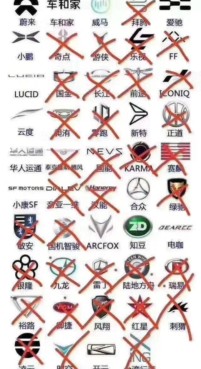 Tesla, Weilai, LI, Volkswagen, Toyota