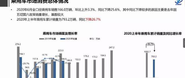 Audi, Mercedes-Benz, BMW, Changan, Toyota
