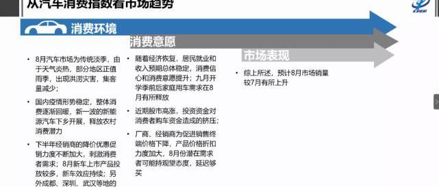 Audi, Mercedes-Benz, BMW, Changan, Toyota