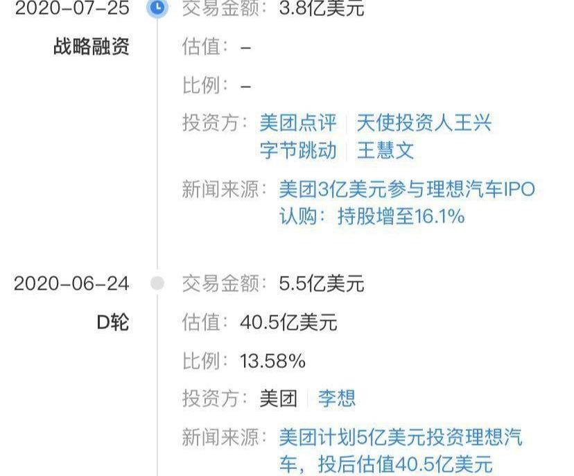 Tesla, LI, Weilai, Toyota, Beijing