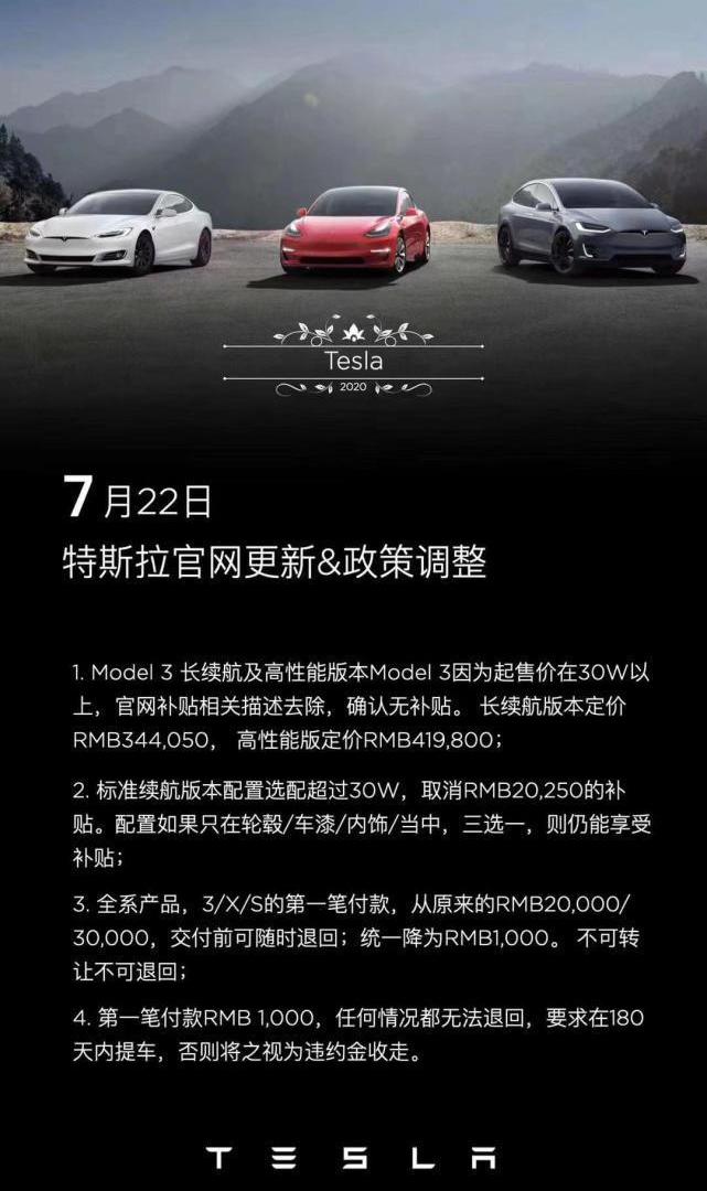 Model 3, Tesla 