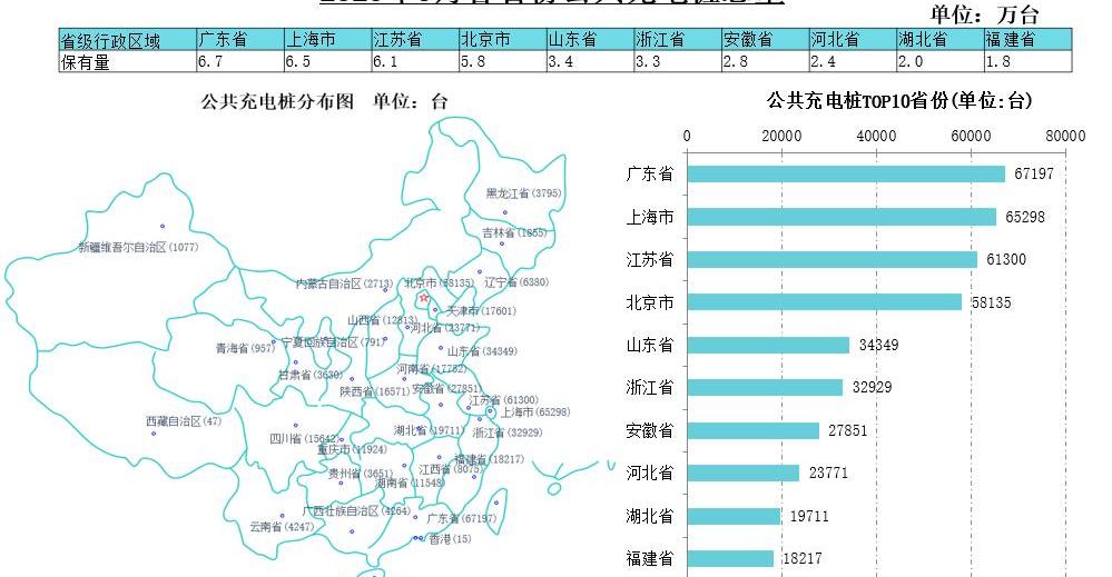 Beijing