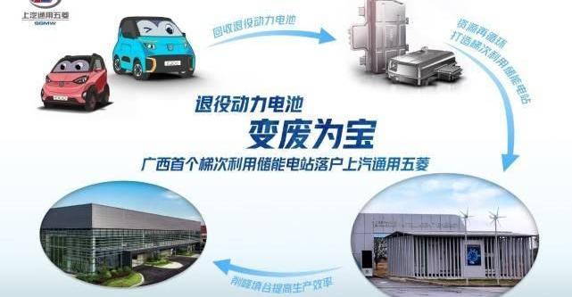 baojun, mini