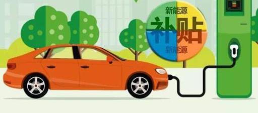 Weilai, BYD, Guangzhou Automobile Group, Hechuang, Tesla
