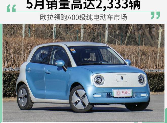 Euler, Great Wall