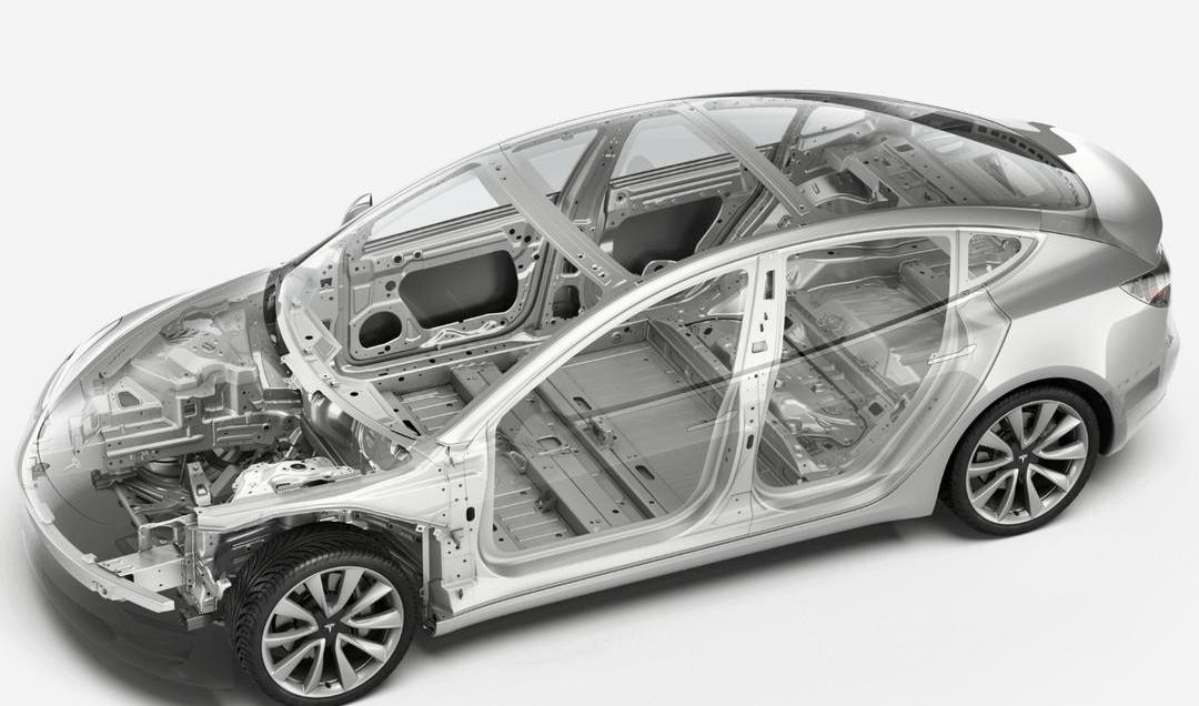 Model 3, Tesla, Volkswagen 