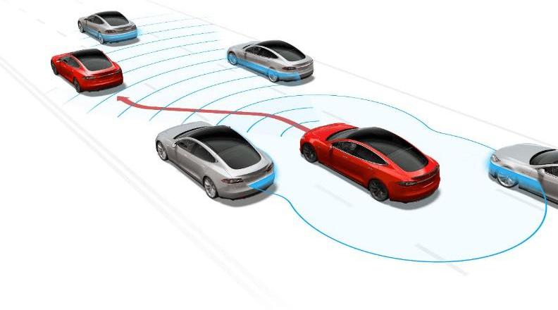 Model 3, Tesla, Volkswagen 