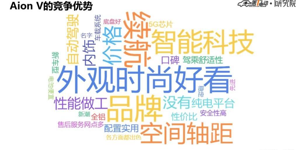 BYD, Tucki, Han, Tucki P7, Chang 'an