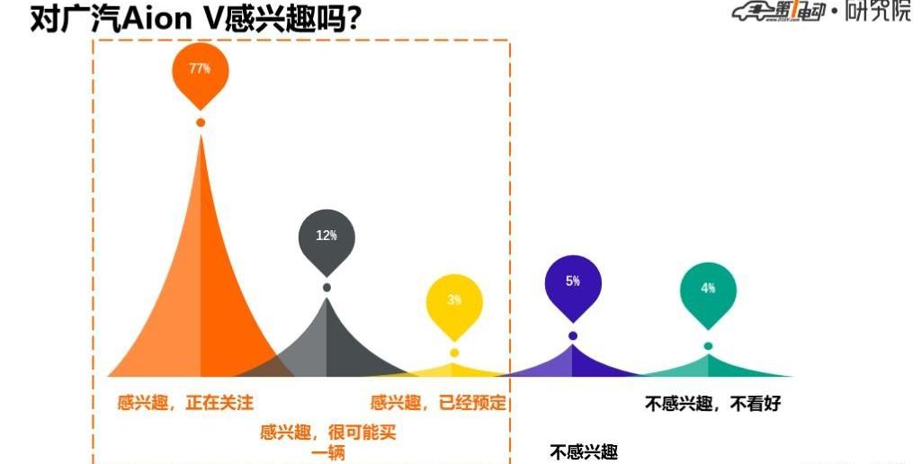 BYD, Tucki, Han, Tucki P7, Chang 'an