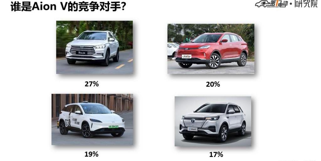 BYD, Tucki, Han, Tucki P7, Chang 'an