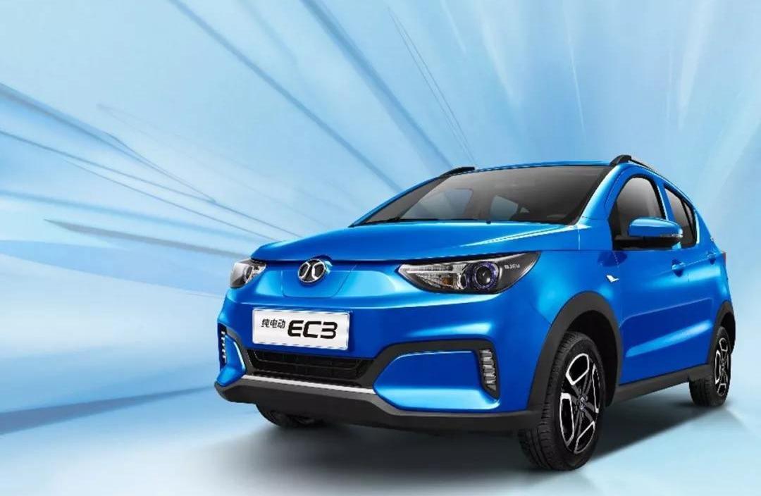Beijing, Hyundai, MINI, Shenzhou, Tesla