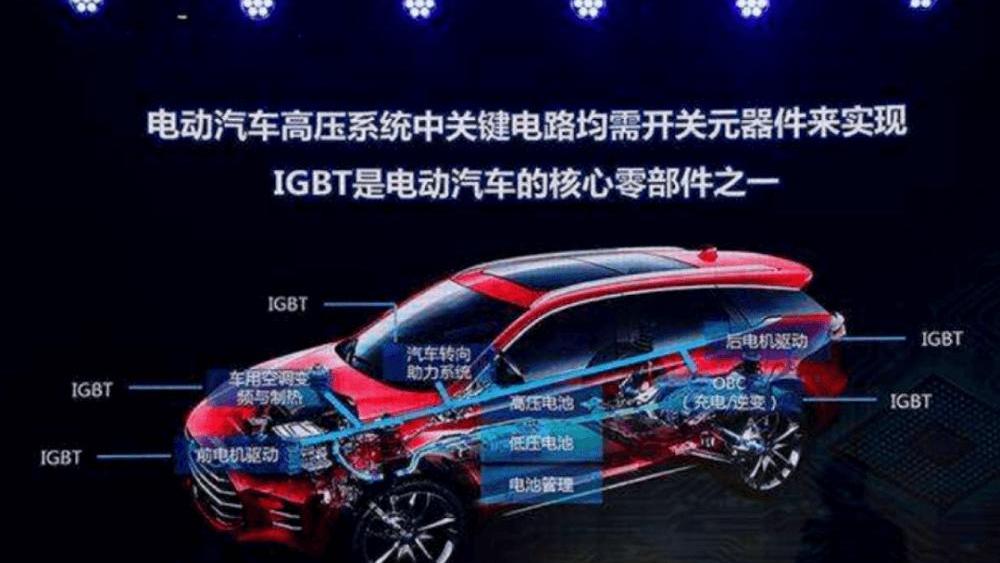 BYD, Sequoia, Mitsubishi, Tesla