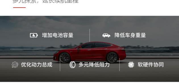 Tesla, model s
