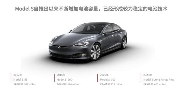 Tesla, model s