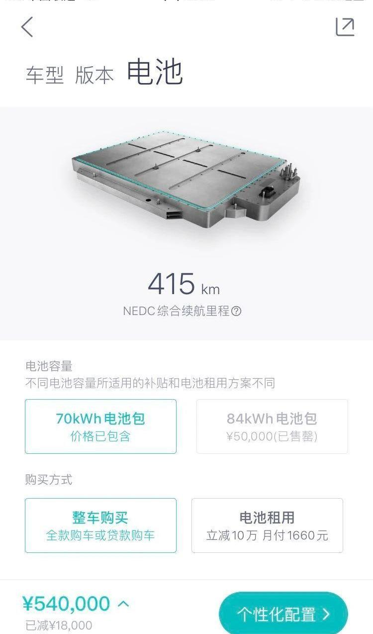 Weilai, Tesla, Hechuang, discovered