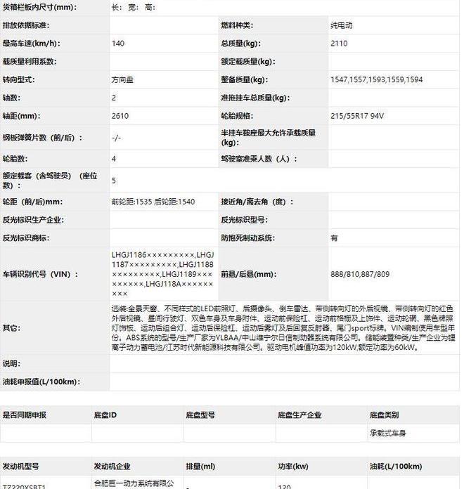 Tesla, LI, Honda, Mercedes-Benz, Guangqi Honda VE-1