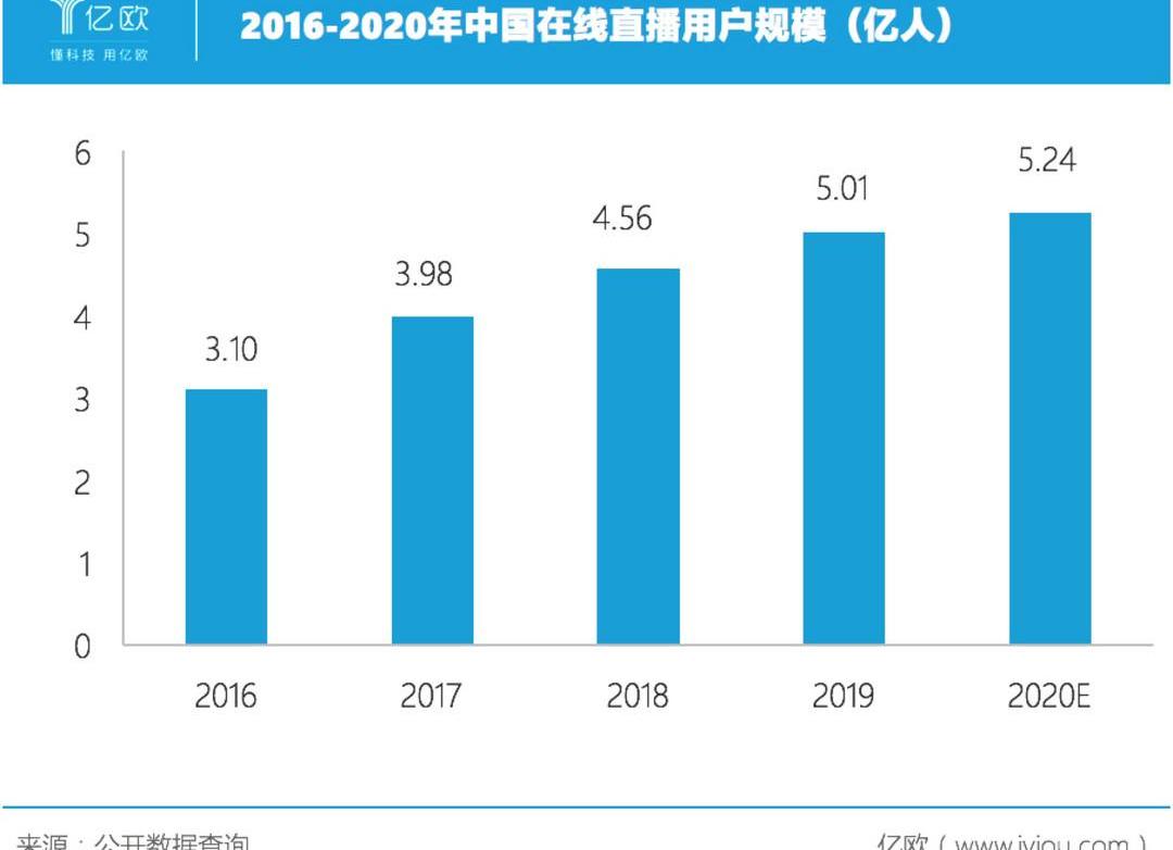 Weilai, Harvard, Chuanqi GS4, Chuanqi GS4 COUPE, Volkswagen
