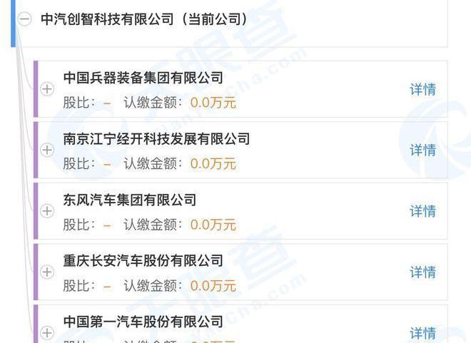 长安,东风,发现,一汽