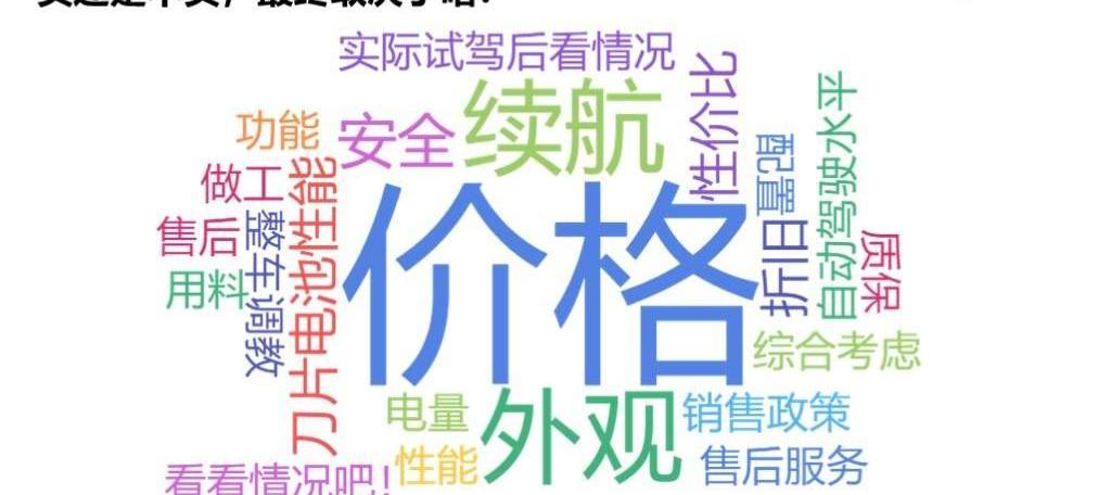 BYD, Han, Beijing, Weilai, Weilai ES6