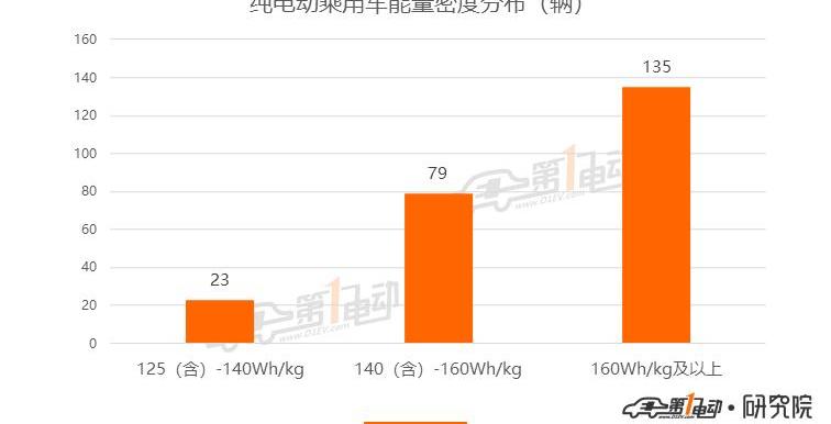 Tucki, Tucki P7, BYD, Jianghuai