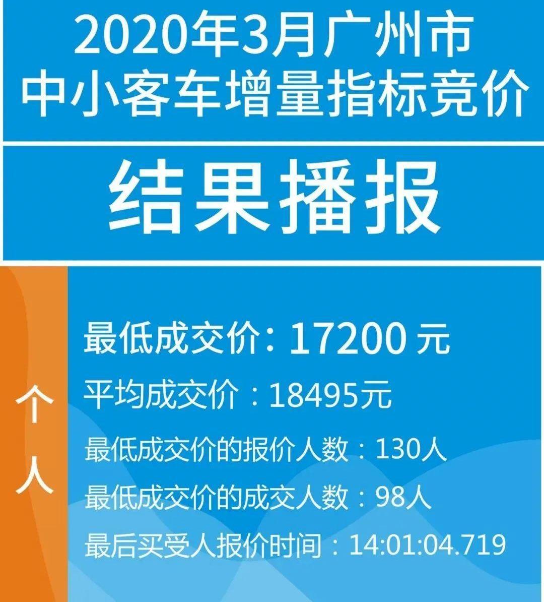 Beijing, Volkswagen, LaVida, Cadillac