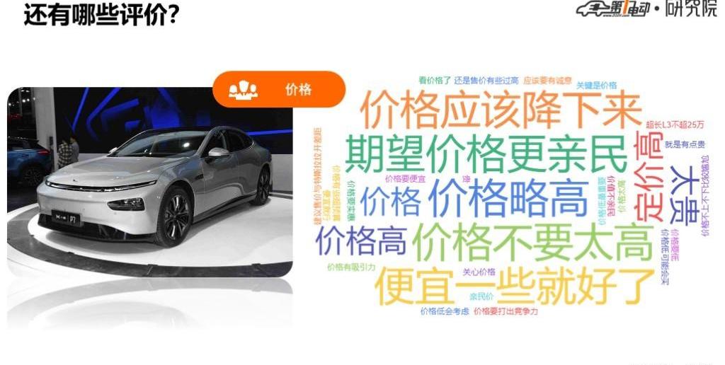 Tucki, Tucki P7, Tesla, Model 3, BYD