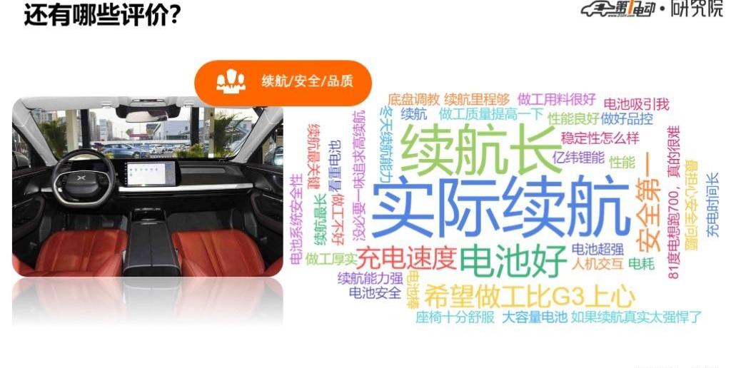 Tucki, Tucki P7, Tesla, Model 3, BYD