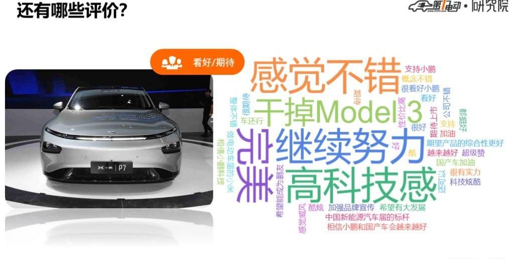 Tucki, Tucki P7, Tesla, Model 3, BYD
