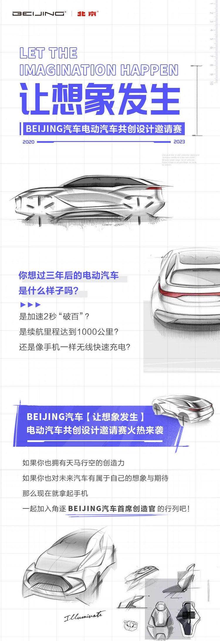 roewe, Audi, Volkswagen, BMW and Geely automobile