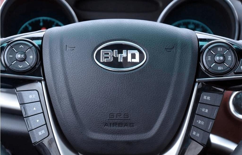 BYD