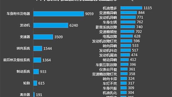 Accord, Honda, Changan, Changan Auchan, Volkswagen