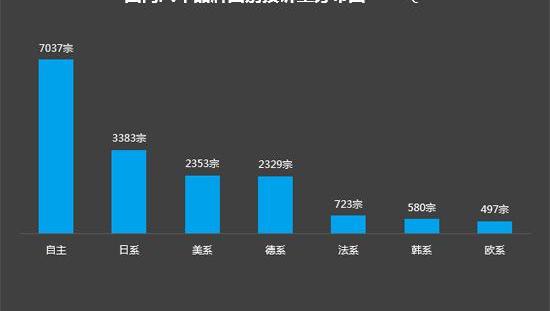 Accord, Honda, Changan, Changan Auchan, Volkswagen