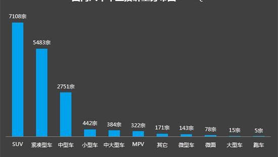 Accord, Honda, Changan, Changan Auchan, Volkswagen