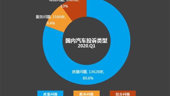 Accord, Honda, Changan, Changan Auchan, Volkswagen