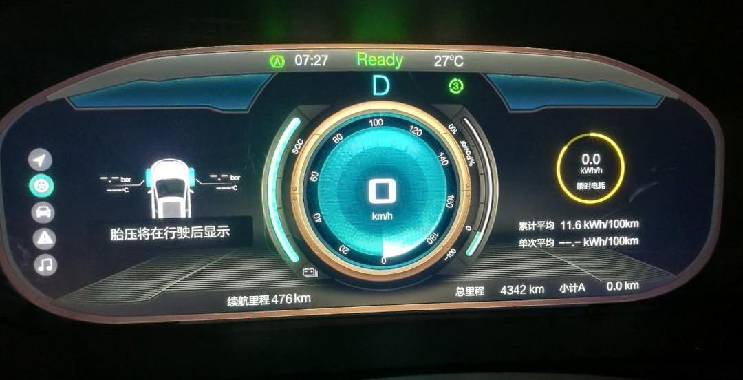 Beijing, Jianghuai, Great Wall, BYD, Gun