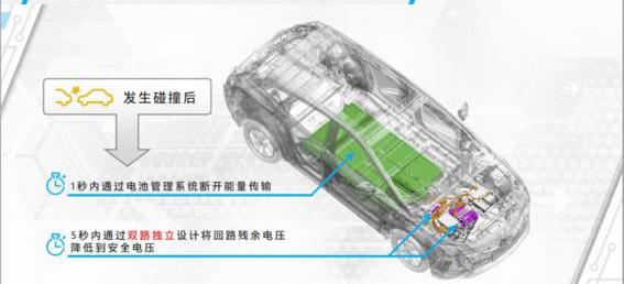 Buick, Century, Chevrolet, Excelle, LaCrosse