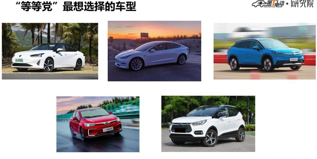 Beijing, Tesla, BYD, Model 3, Toyota