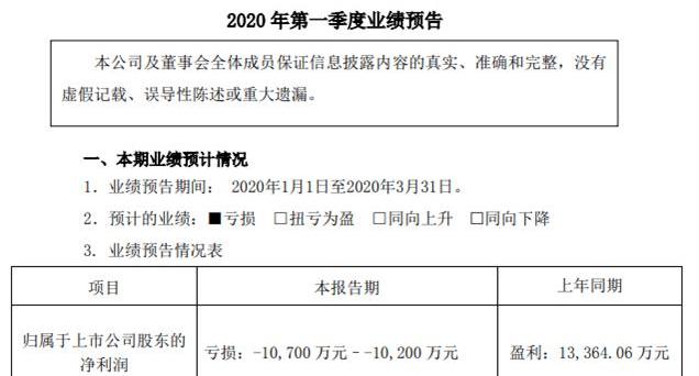 BYD, Tesla, Audi A6L, Audi, Audi a6