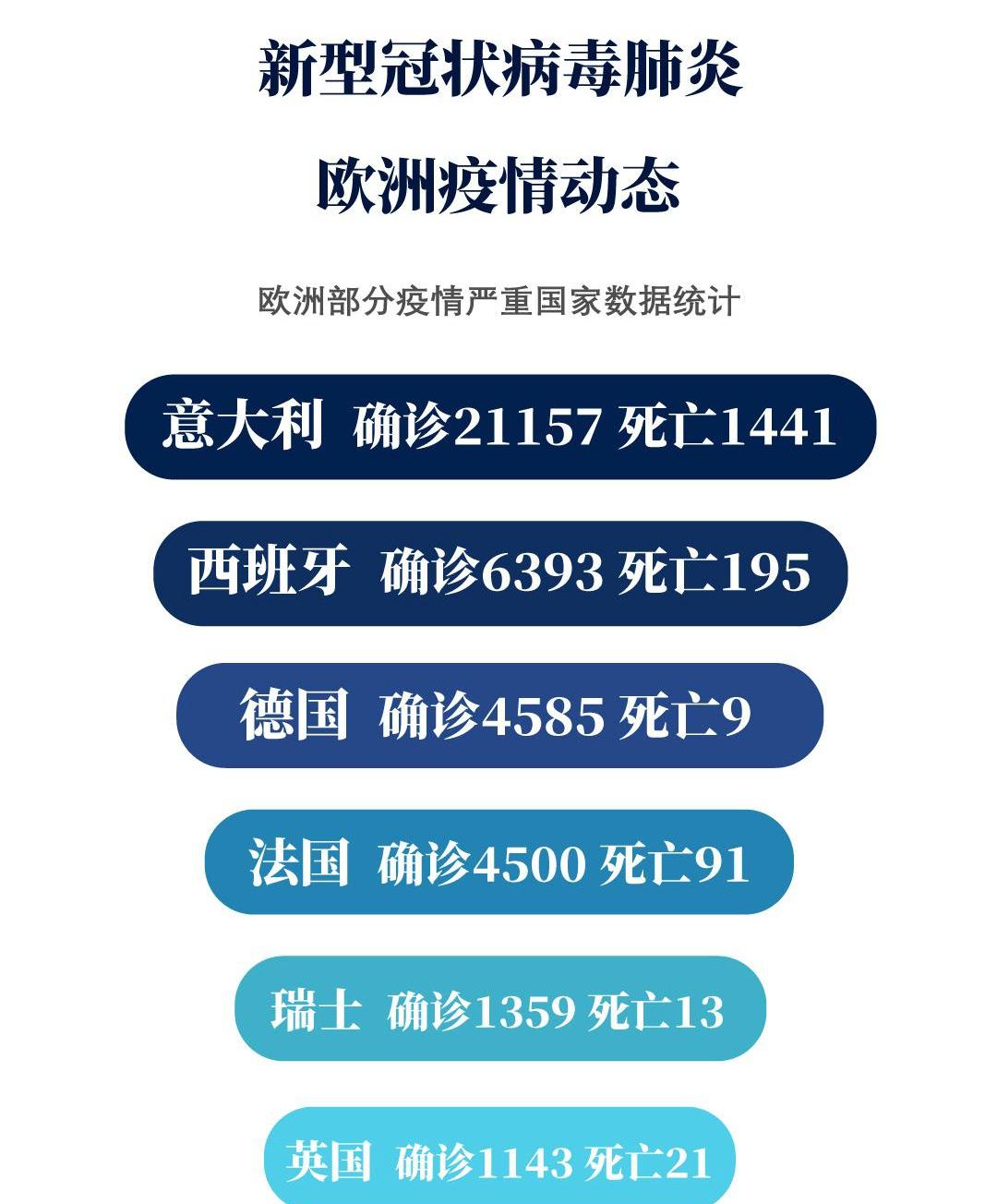 Volkswagen, Lamborghini, BMW, Beijing, Peugeot
