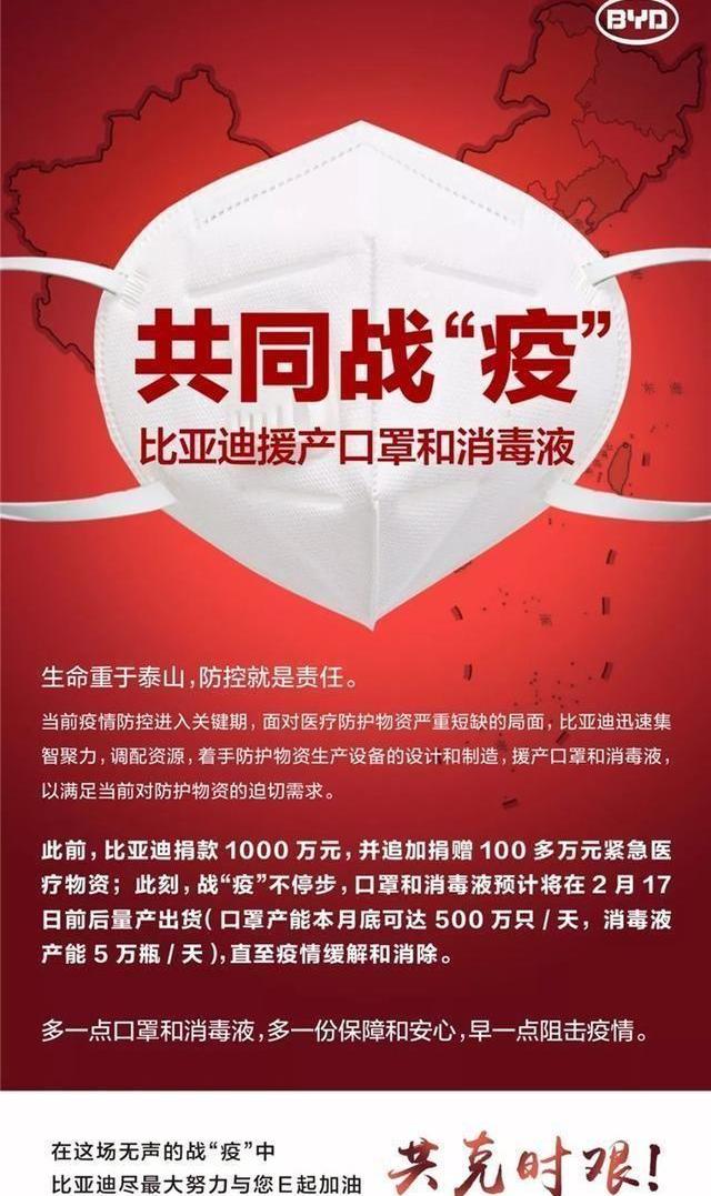 roewe, BYD, Audi, Peugeot and Geely automobile
