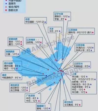Tesla, Model 3, Volkswagen, Beijing, ram