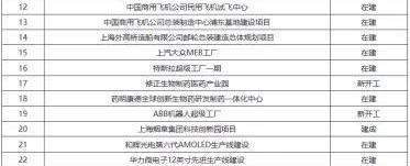 Tesla, Model 3, Volkswagen, Beijing, ram